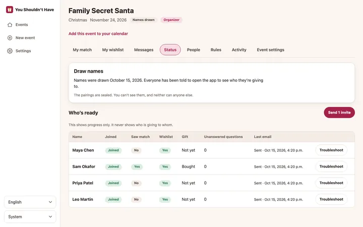 An organizer’s Secret Santa status table showing who joined and who is ready, with no pairings.