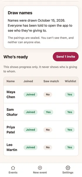 An organizer’s Secret Santa status table showing who joined and who is ready, with no pairings.