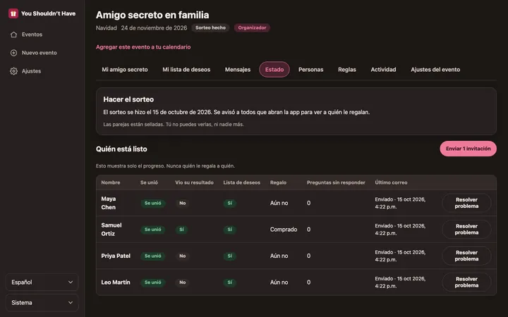 La tabla de estado de un amigo secreto para quien organiza: quién se unió y quién está listo, sin ninguna asignación.