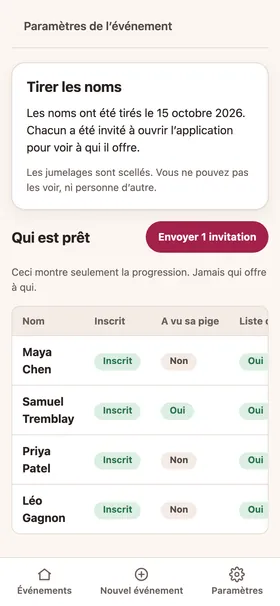 Le tableau d’état d’un Père Noël secret pour l’organisateur : qui a rejoint l’événement et qui est prêt, sans aucun jumelage.